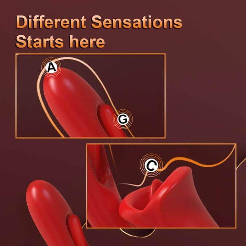 3-In-1 Rose Tongue Toy