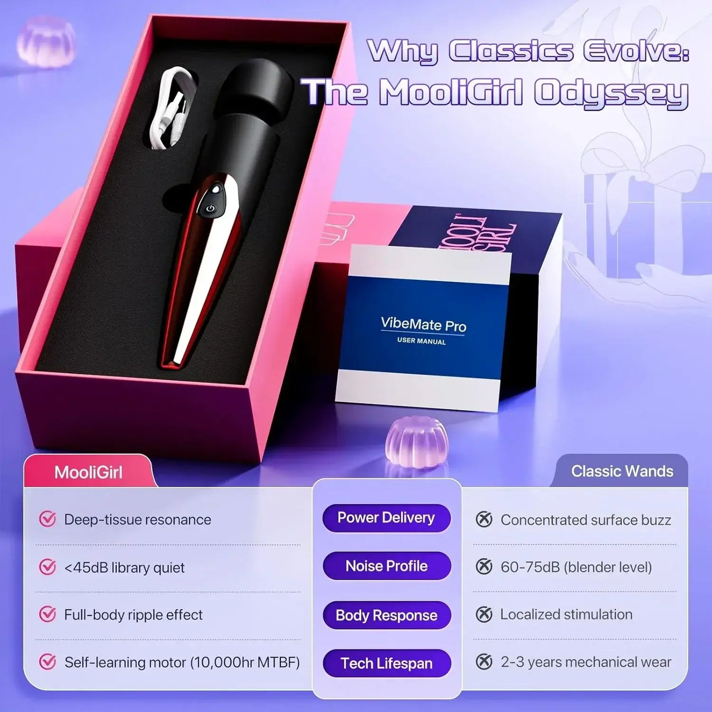 VibeMatePro