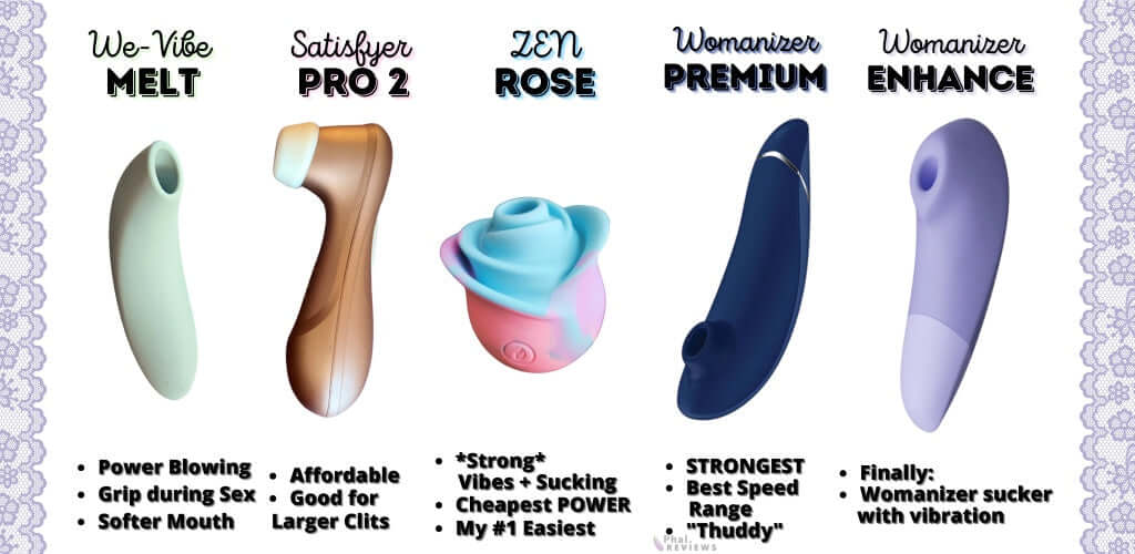 Rose Toy vs Other Suction Vibrators: The Honest Comparison Guide
