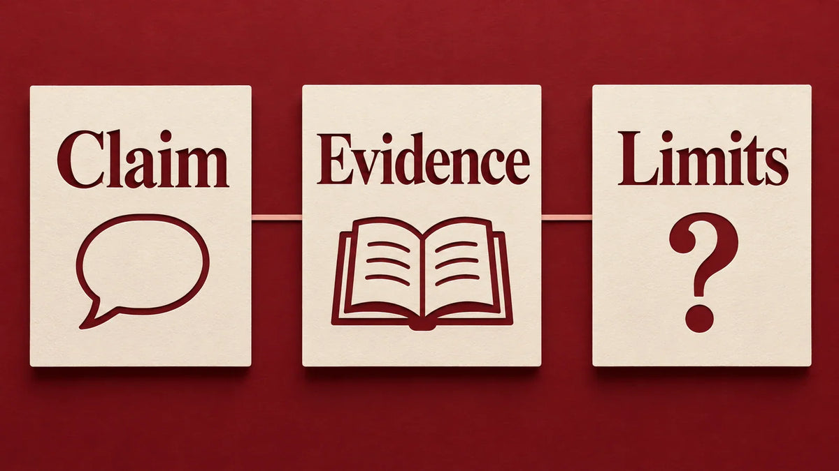 Three cards separating a health claim, supporting evidence and the limits of that evidence.
