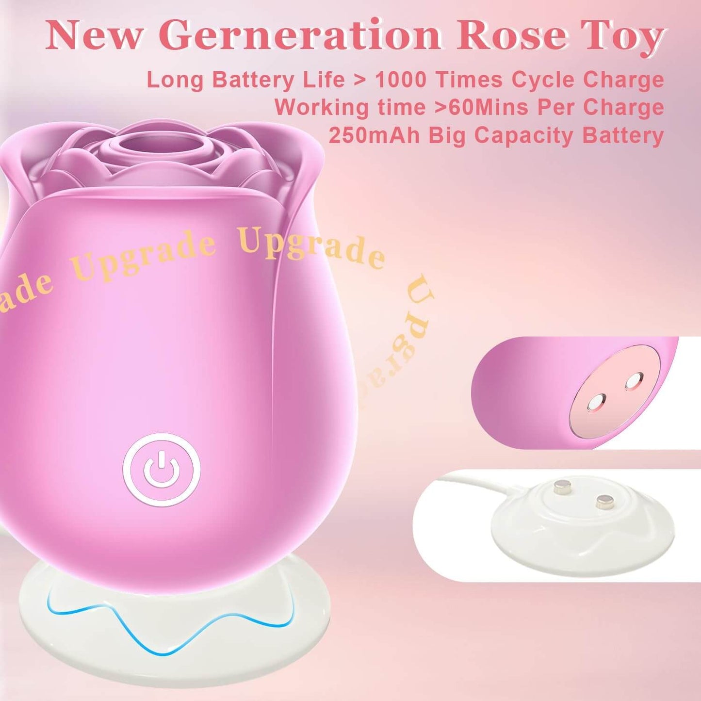 Roselle® Sync App