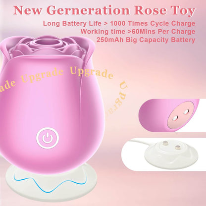 Roselle® Sync App