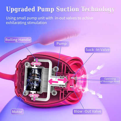 Rose Toy with Thrusting G Spot Vibrator
