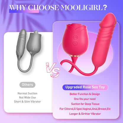 Rose Toy with Thrusting G Spot Vibrator