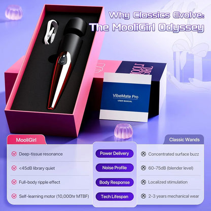 VibeMatePro