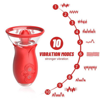 2 in 1 Rose Pump and Tongue Vibrator