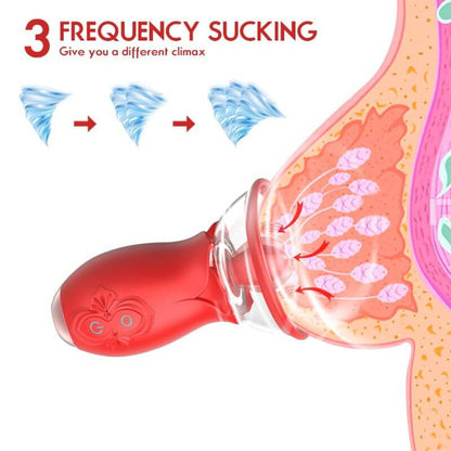 2 in 1 Rose Pump and Tongue Vibrator